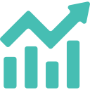 全天候客服支持